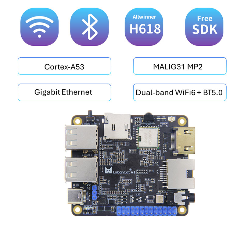 AI „Allwinner H618“ kūrimo lenta „WiFi6+Bluetooth 5.0“ „Android Linux“ pagrindinė plokštė