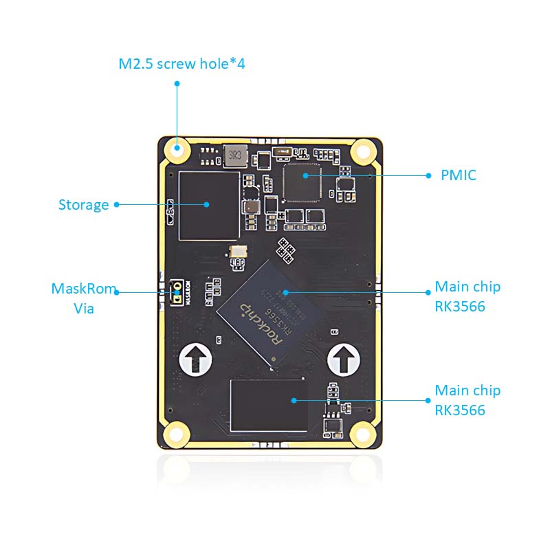 „Rockchip RK3566 BTB Core“ plokštė