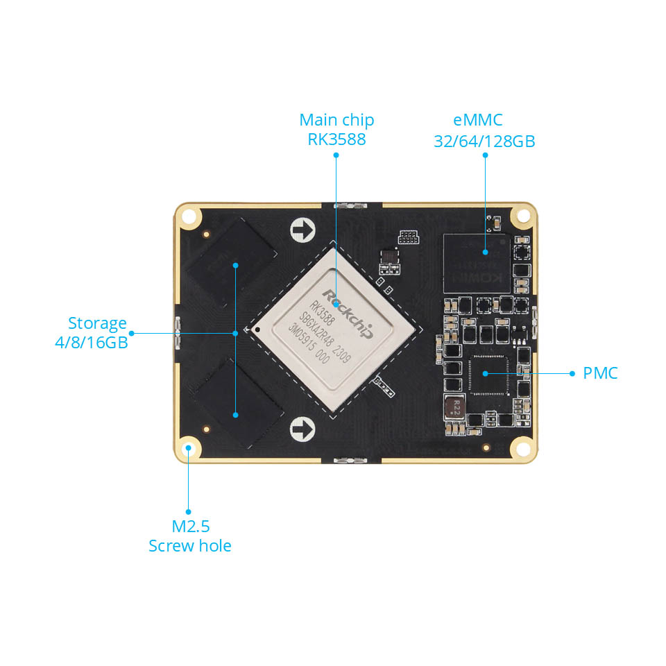 „RockChip RK3588“ pagrindinės lentos lenta