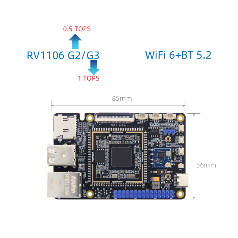 „Rockchip RV1106“ pagrindinė plokštė